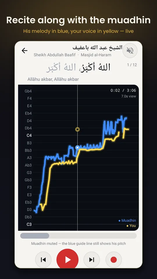 Mahir: Adhan Trainer 1